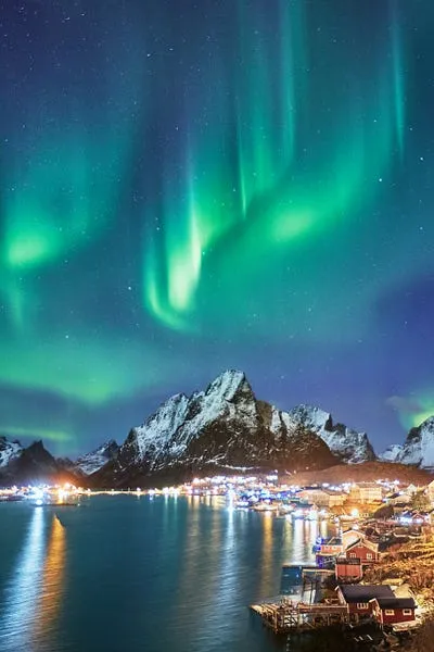 Best Camera For Travel Photography Beginners