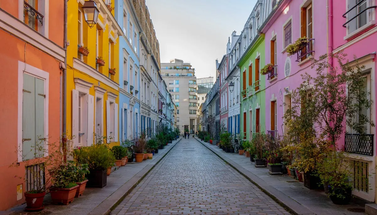 Urban Photography Setup: How to Shoot Unnoticed on the Street