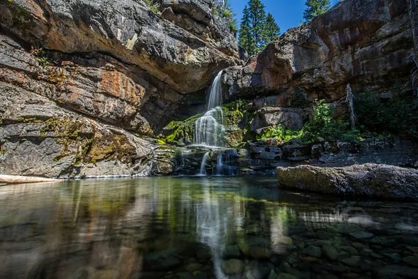 Best Sony Cameras for Travel